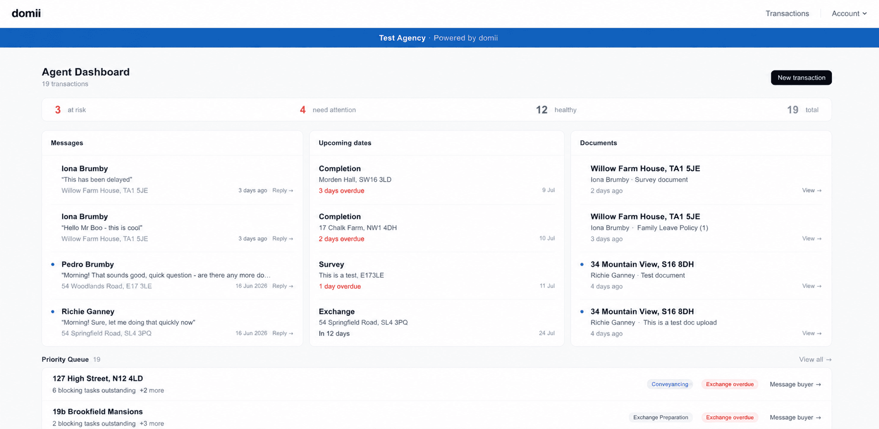 Estate agent dashboard showing transaction health, messages, dates, documents and priority actions
